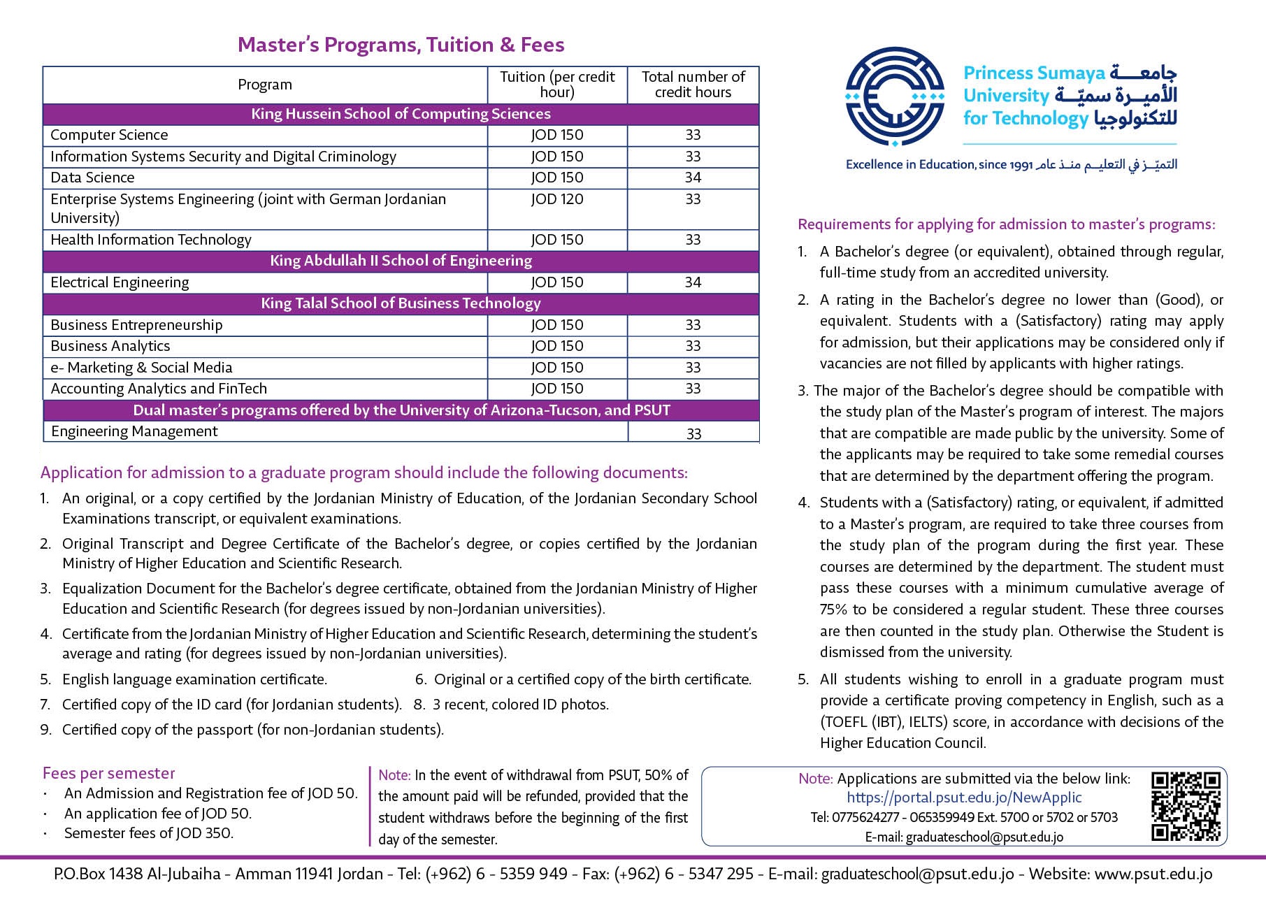 Study Plans & fees - Princess Sumaya University for Technology