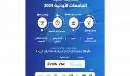 Jordanian University Students Competition 2023