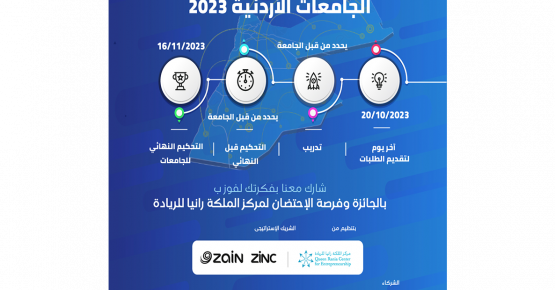 Jordanian University Students Competition 2023