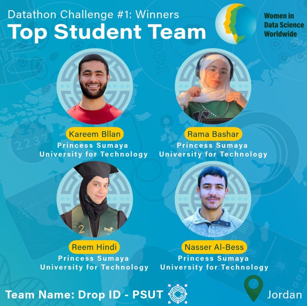 Princess Sumaya University for Technology Secures First Place in 2024 Women in Data Science Challenge at Student Level